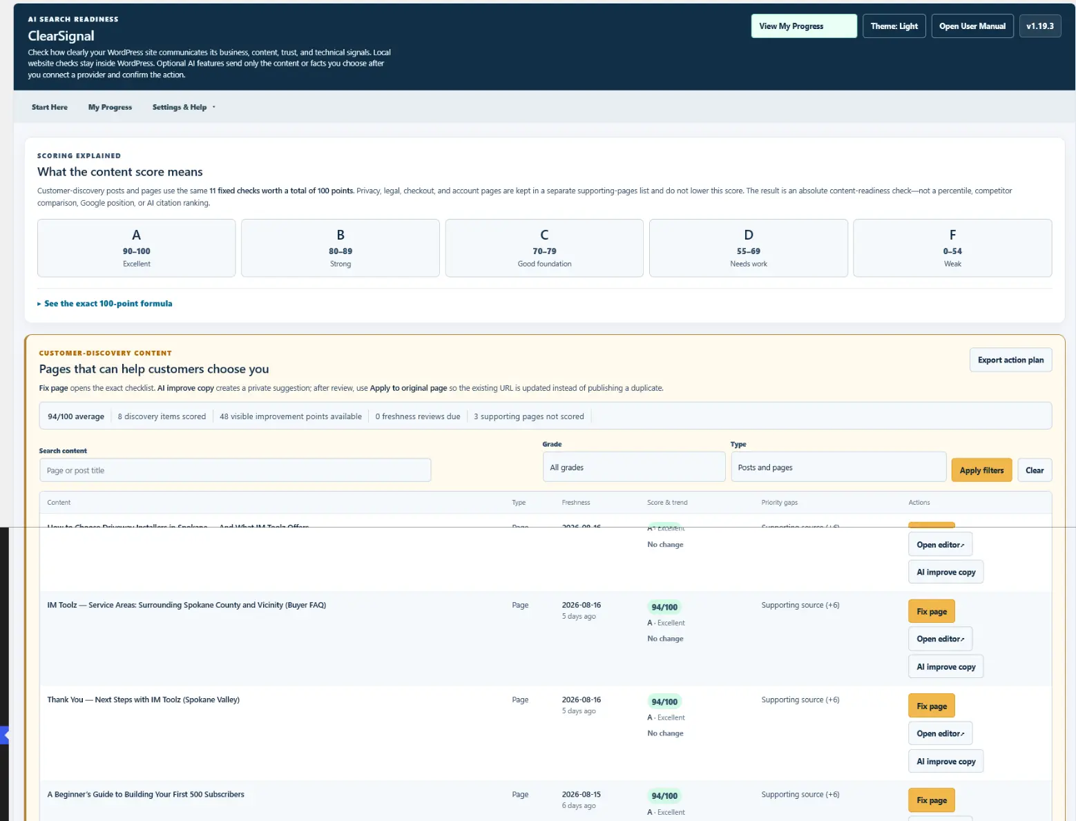 ClearSignal Content Portfolio showing customer pages, scores, and Fix page actions