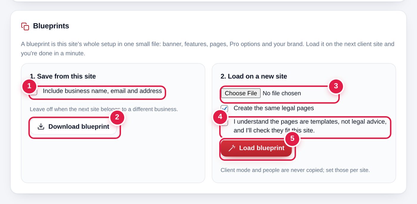 Blueprints: save from this site, and load on a new site