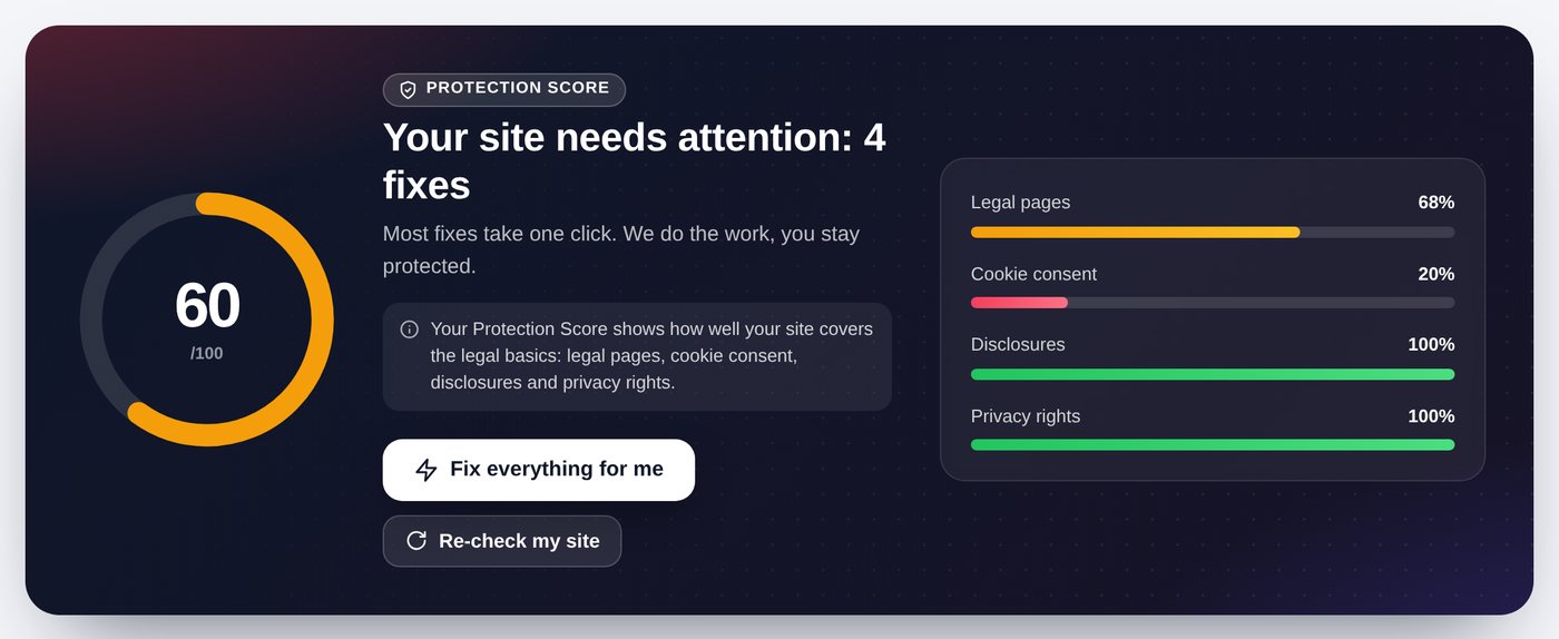 The Protection Score ring on the Home screen