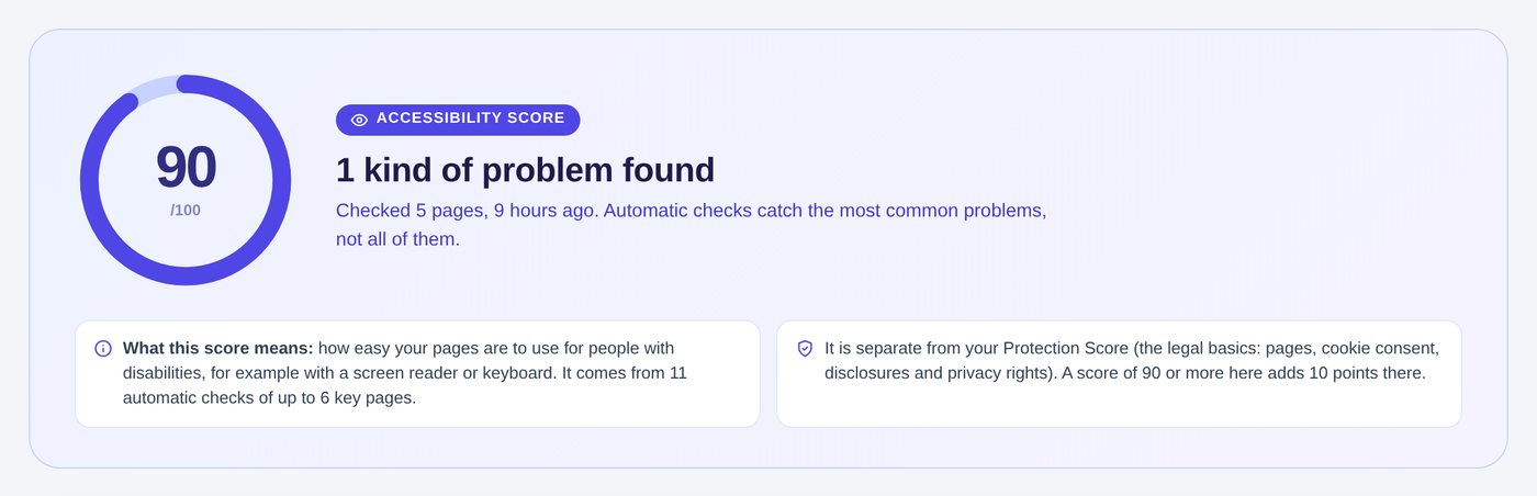 The purple Accessibility Score with what it means